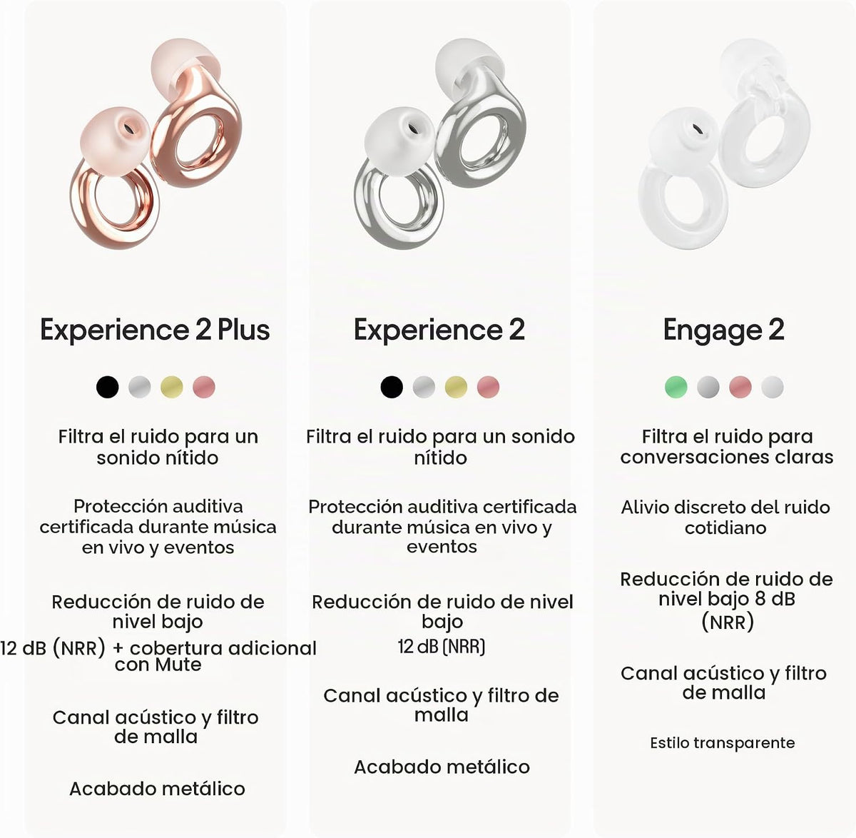 Loop Experience 2 Plus Tapones para los oídos \u2013 Protección aud...