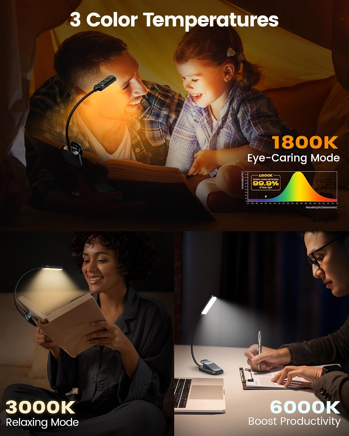 Glocusent Paquete de luz de cuello flexible y luz de lectura recarg...