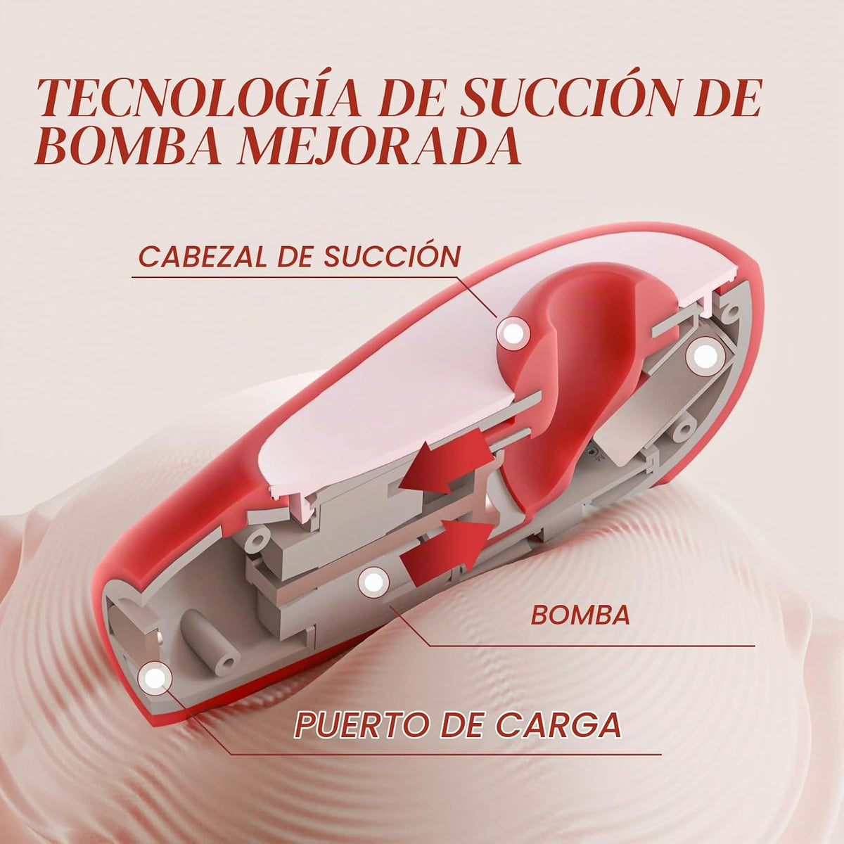 Vibrador de succión juguetes sexuales para mujeres \u2013 MOOLIGIRL...