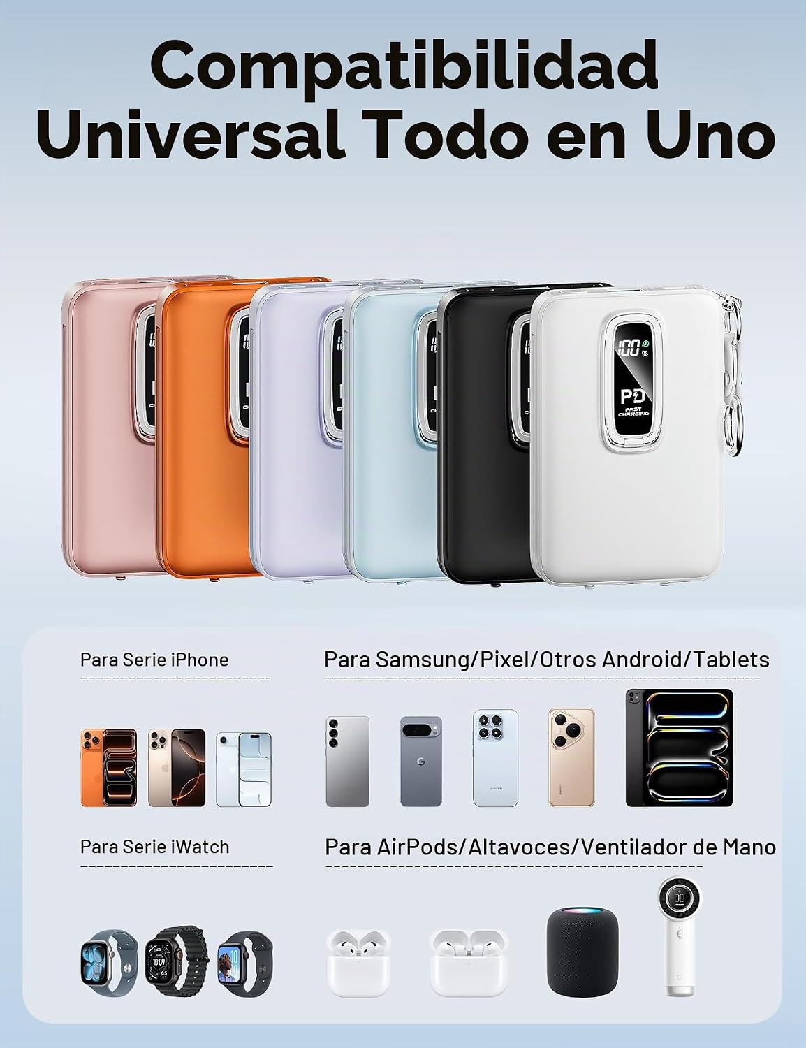 para cargador portátil Magsafe 10000mAh 20W carga rápida banco de e...