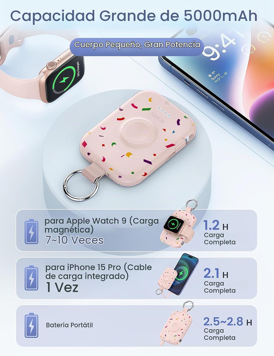 RORRY Cargador portátil CharmGo, cargador portátil de 5000 mAh | Ca...