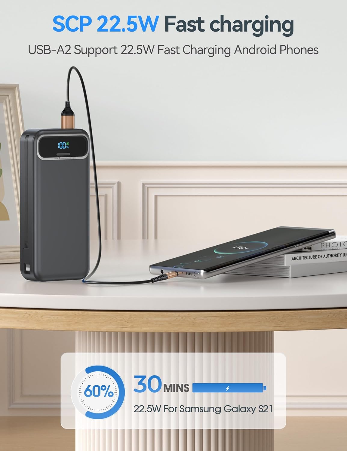 aonidi - Cargador portátil de 20000 mAh con cables integrados y enc...