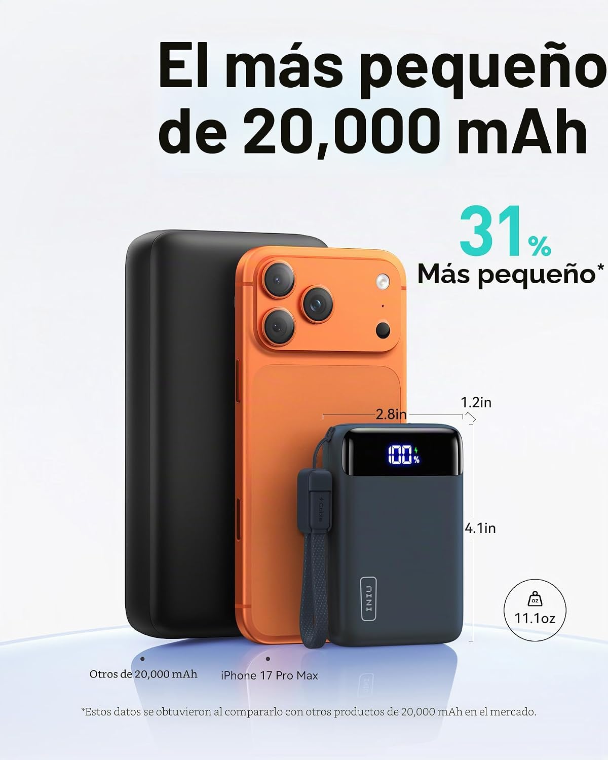 INIU Cargador portátil, banco de carga rápida más pequeño del poder...