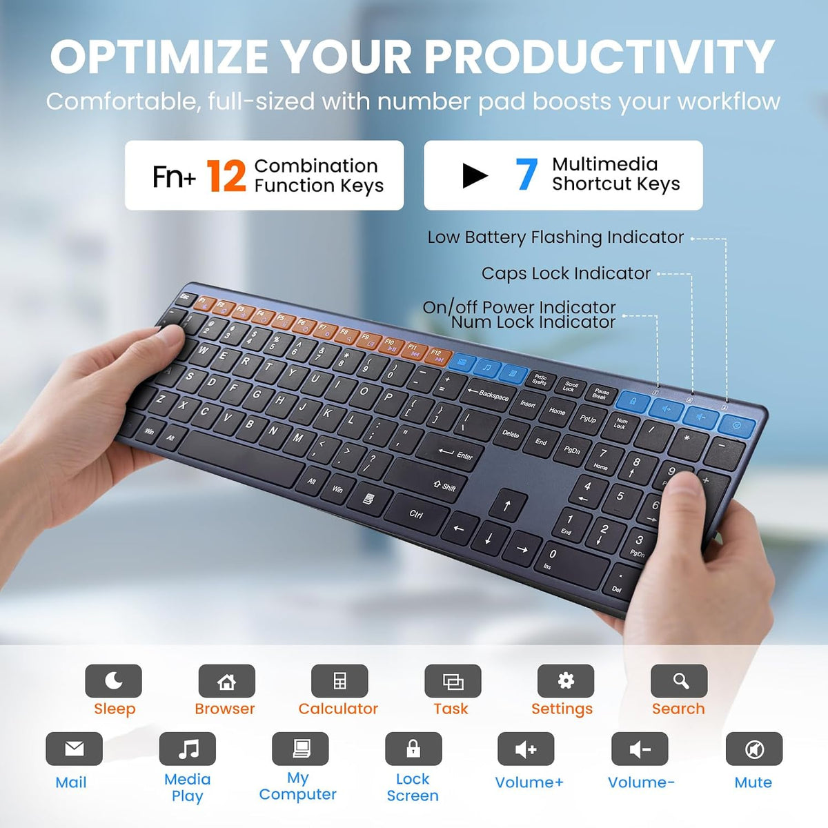 Combo de teclado y mouse inalámbricos, 2.4G USB-A\/Tipo-C, ultra de...