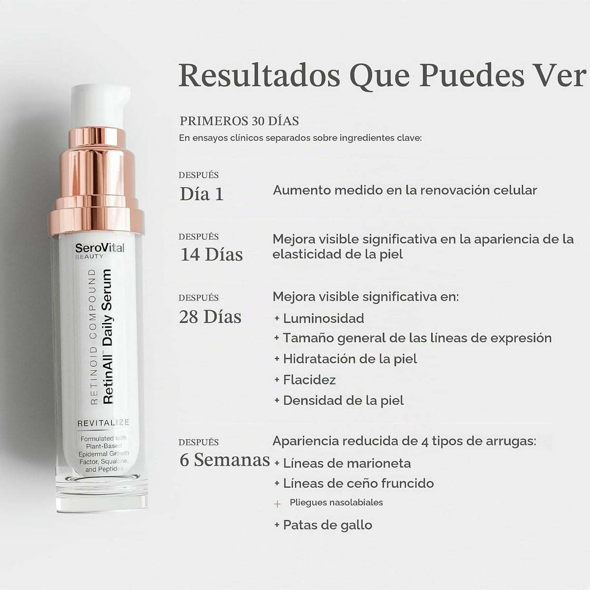 RetinAll | Suero antienvejecimiento | Retinoides y péptidos | Sin f...