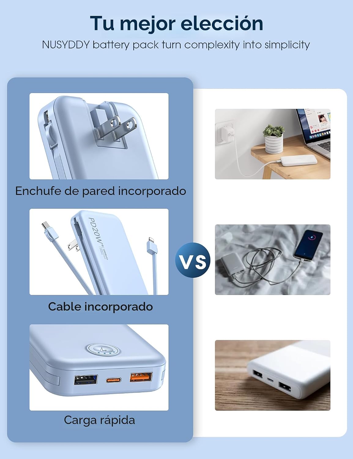 Cargador portátil Nusyddy de carga rápida de 10000 mAh con enchufe...