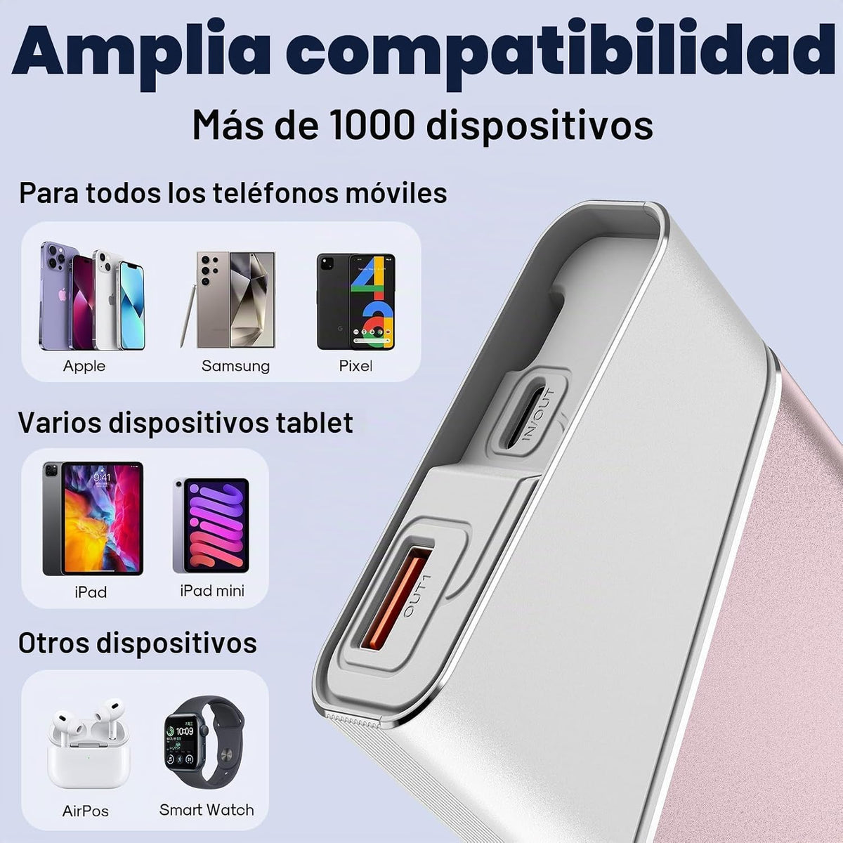 Aaoyun Cargador portátil de 20000 mAh, banco de energía de carga rá...