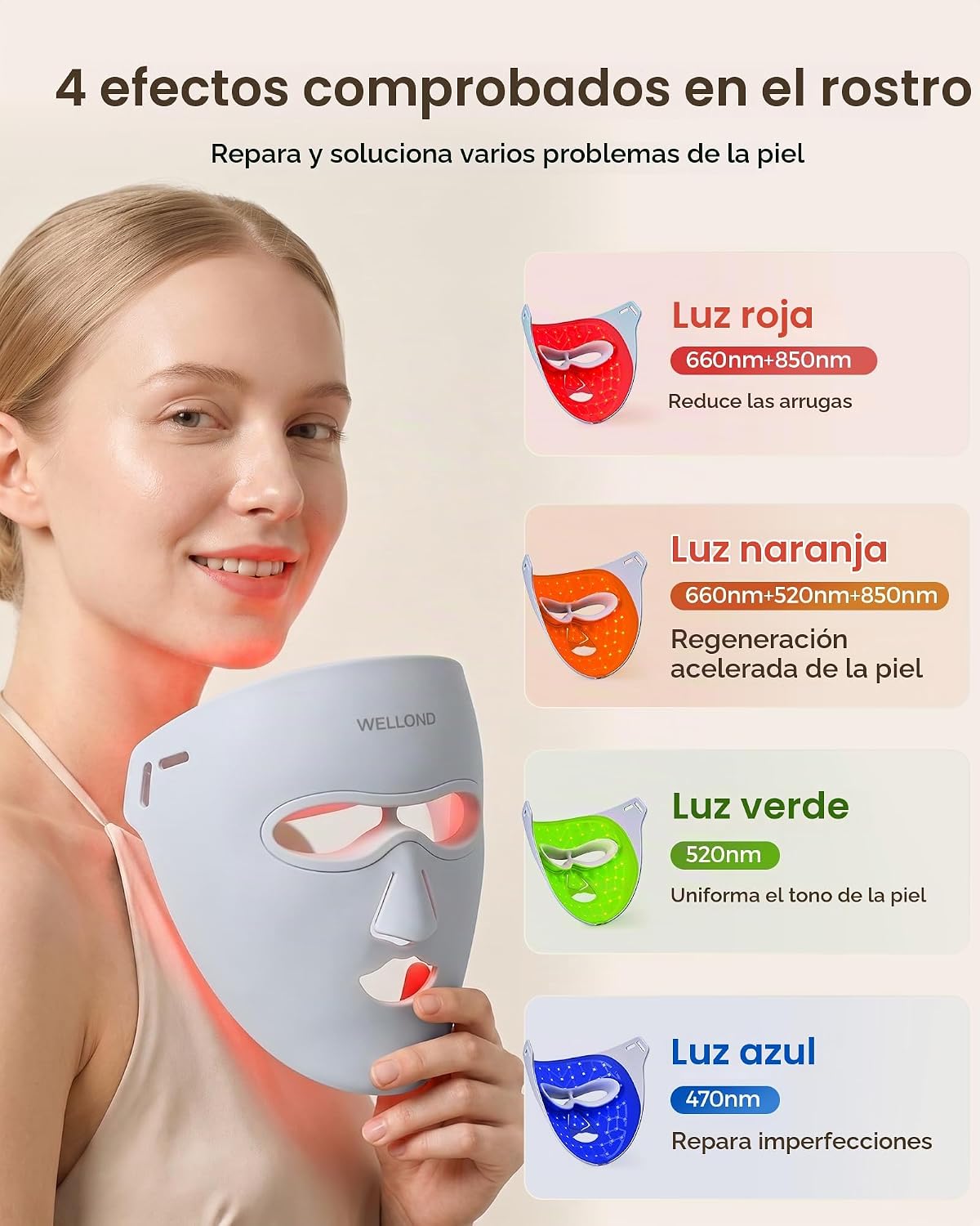 WELLOND Terapia de luz roja para cara, 4 modos, máscara LED roja y...