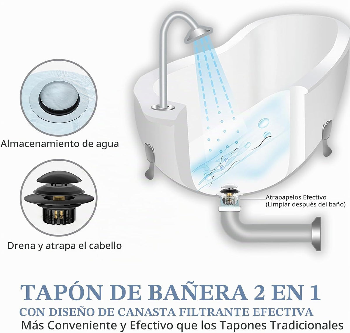 Tapón de Bañera 2 en 1 Atrapa Cabellos para Drenaje con Diseño de D...
