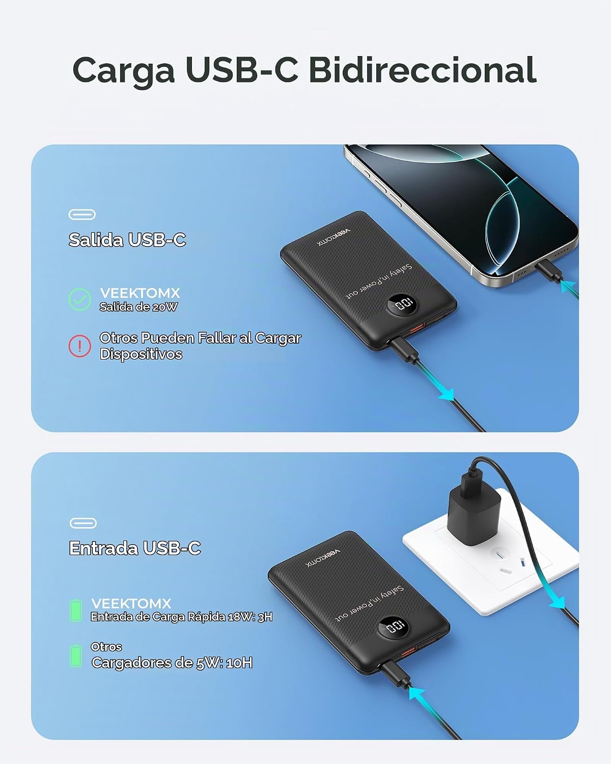 VEEKTOMX mini banco del poder 10000mAh, cargador rápido 22.5W para...