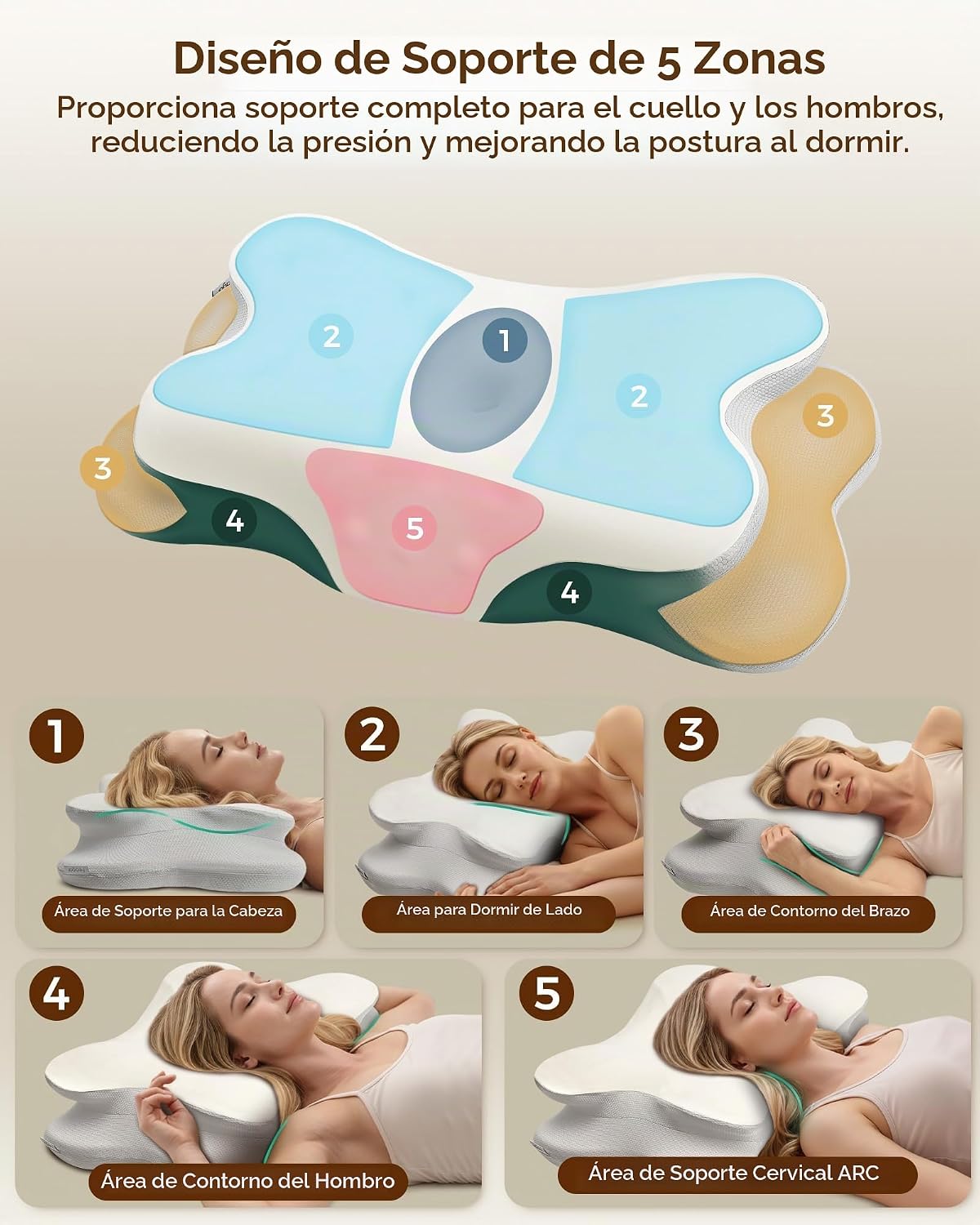Feagar Almohada cervical para el cuello, almohada de espuma viscoel...