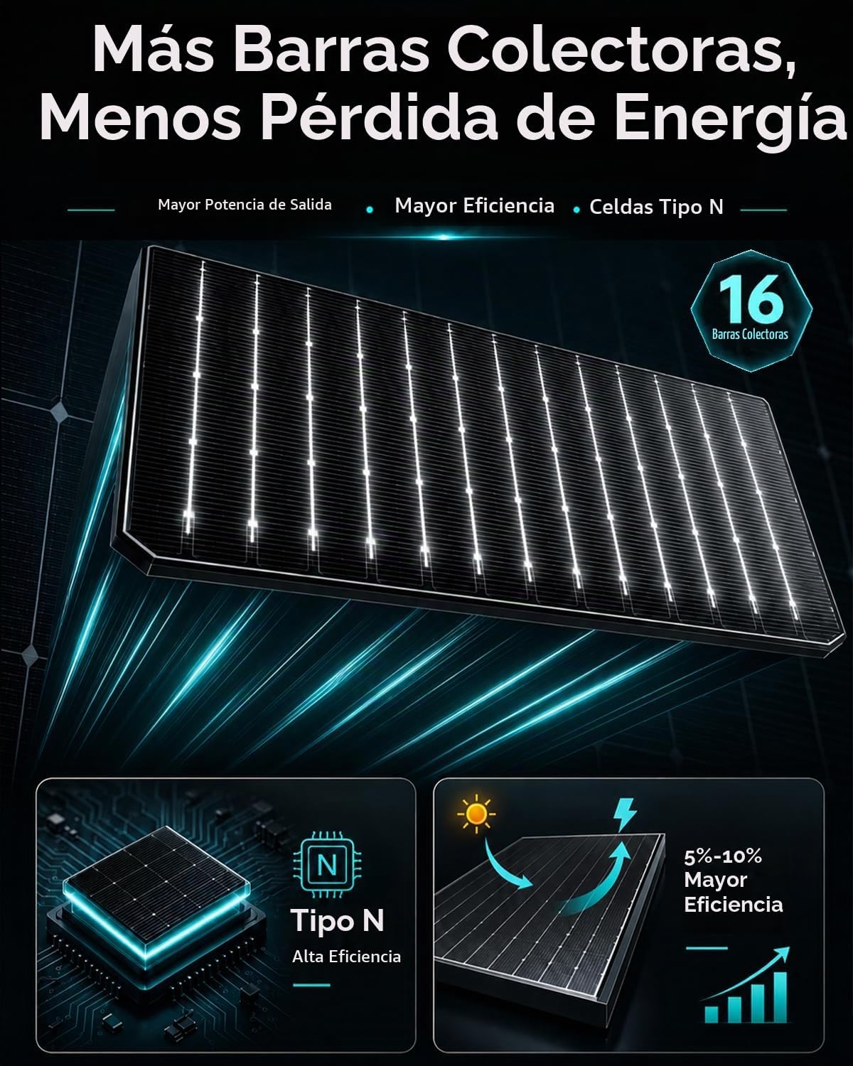 ECOBOSS 200 vatios TÜV Certificación N-tipo panel solar, eficiencia...