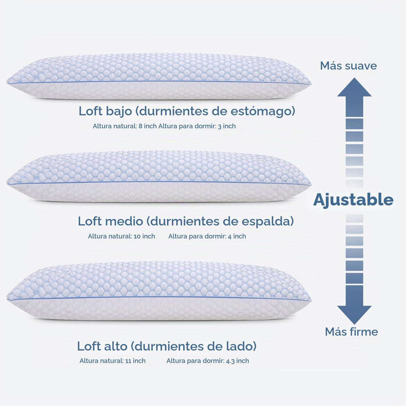 OSBED Almohada corporal de espuma viscoelástica triturada | Soporte...