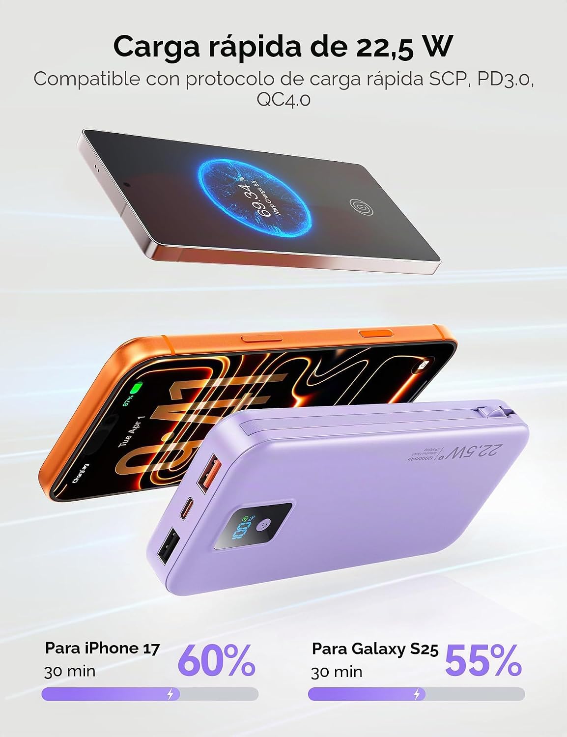 Rngsnoy Cargador portátil 12000mAh 22.5W w\/Cable incorporado y enc...