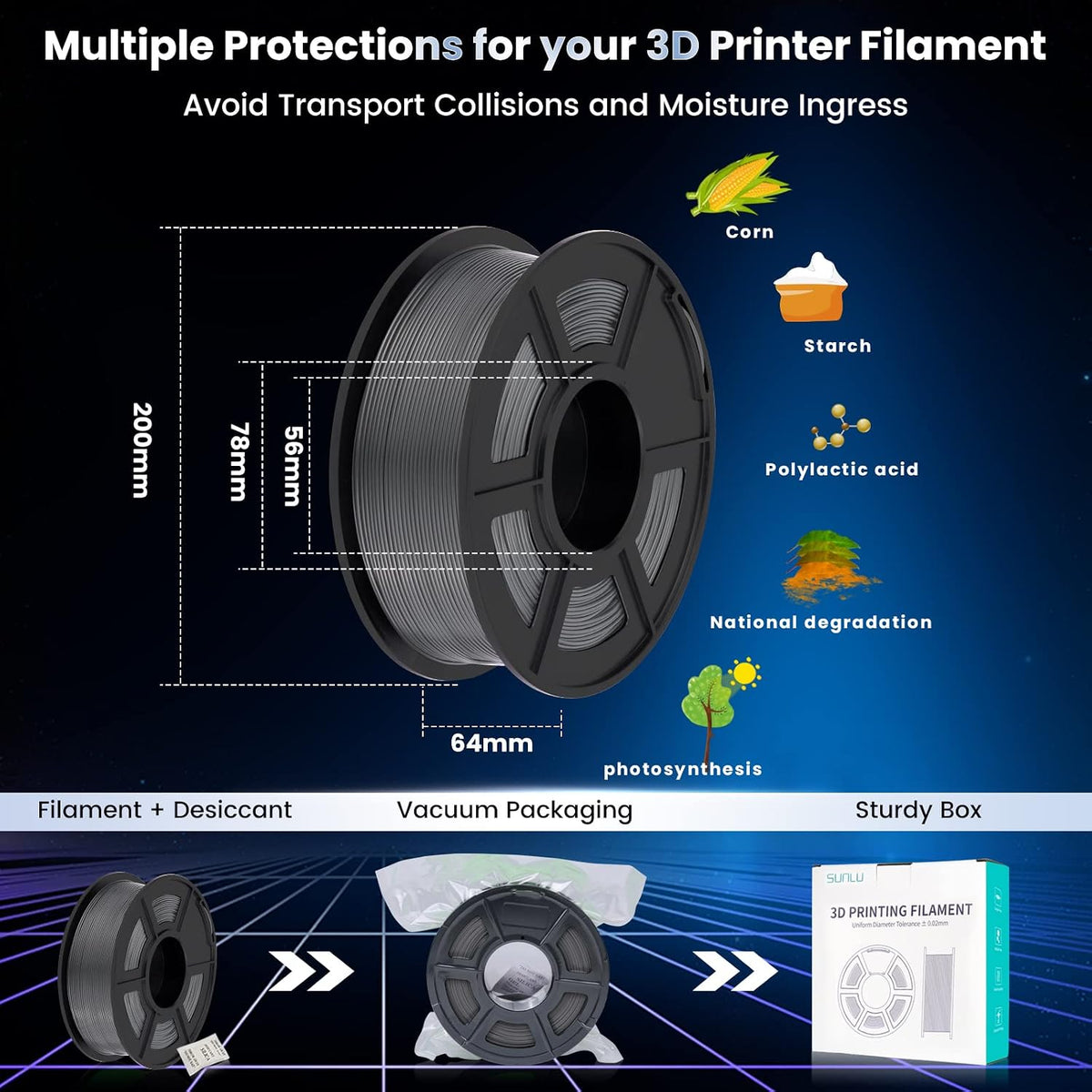 SUNLU Filamento PLA Plus para impresora 3D de 0.07 in, 4.4 lbs, gri...