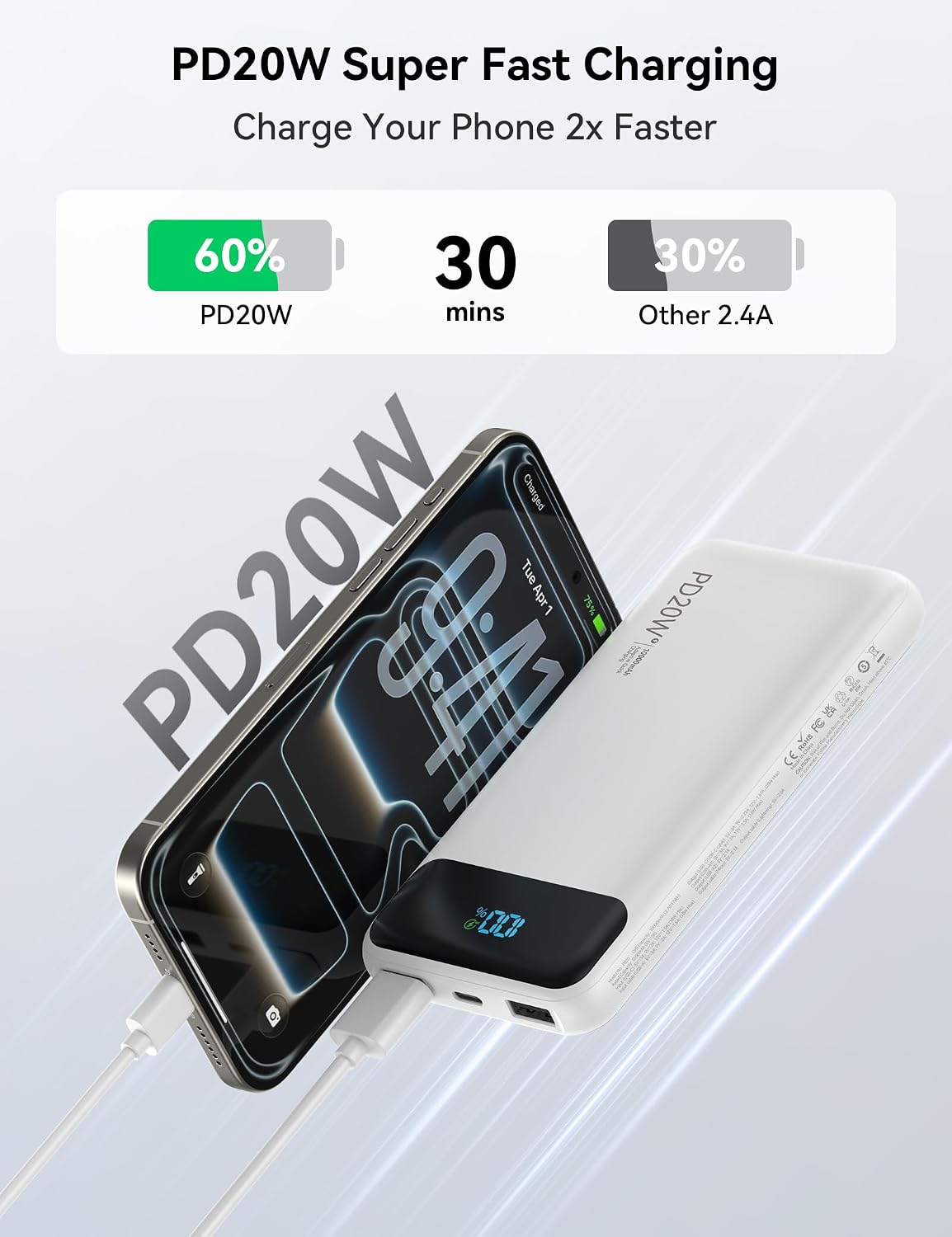 Nusyddy Cargador portátil 10000mAh con 4 cables incorporados y 6 sa...