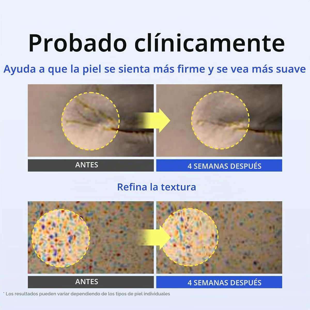 DERMA FACTORY Crema de noche retiniana, niacinamida 20% suero conjunto