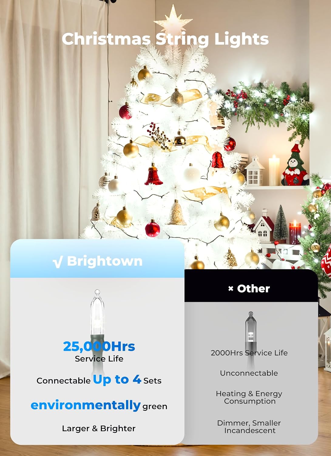 Brightown Luces de árbol de Navidad, 108 pies, 300 luces LED blanca...