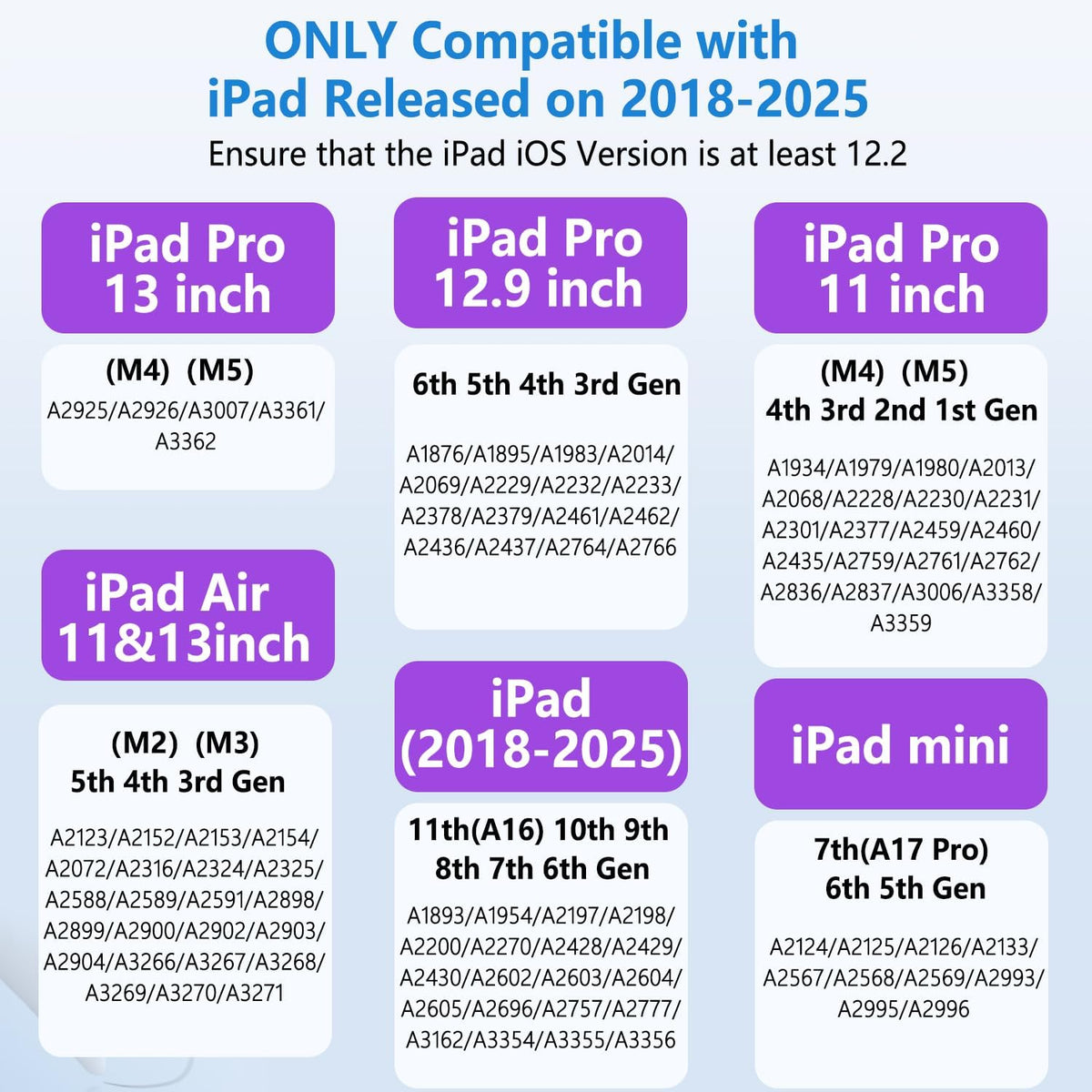 Lápiz óptico para iPad 2026-2018, magnético, rechazo de palma y car...