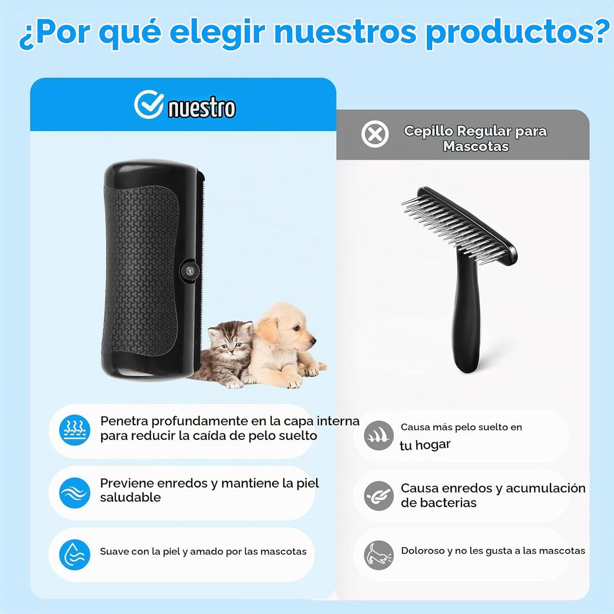 Cepillo para perros Deshedding para peluquería, herramienta ergonóm...