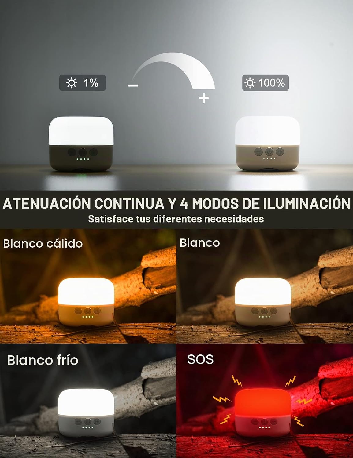 ZMNT - Linterna LED para campamento recargable 1000LM, hasta 300H d...