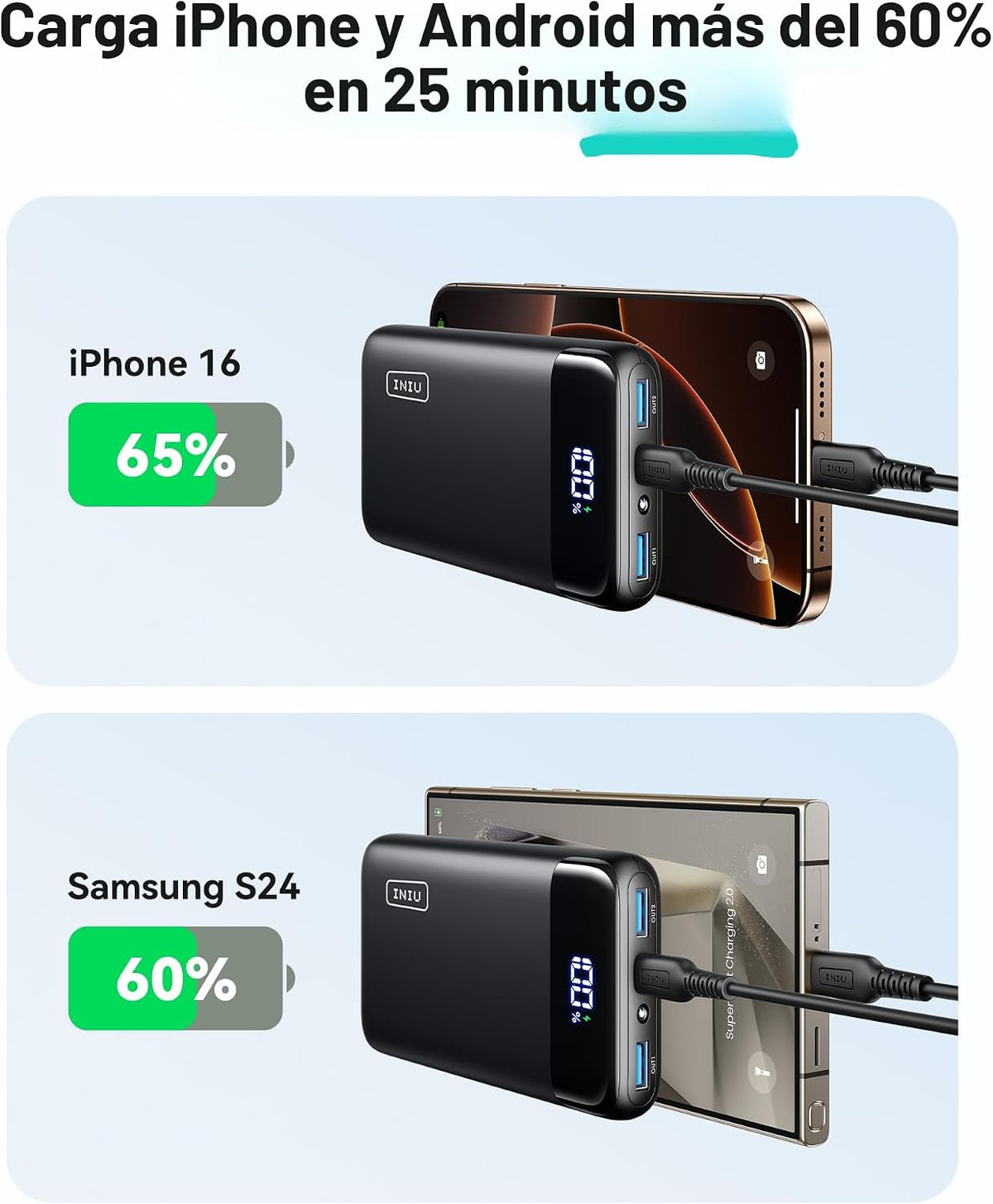INIU cargador portátil 20000mAh, banco de carga rápida compacto del...