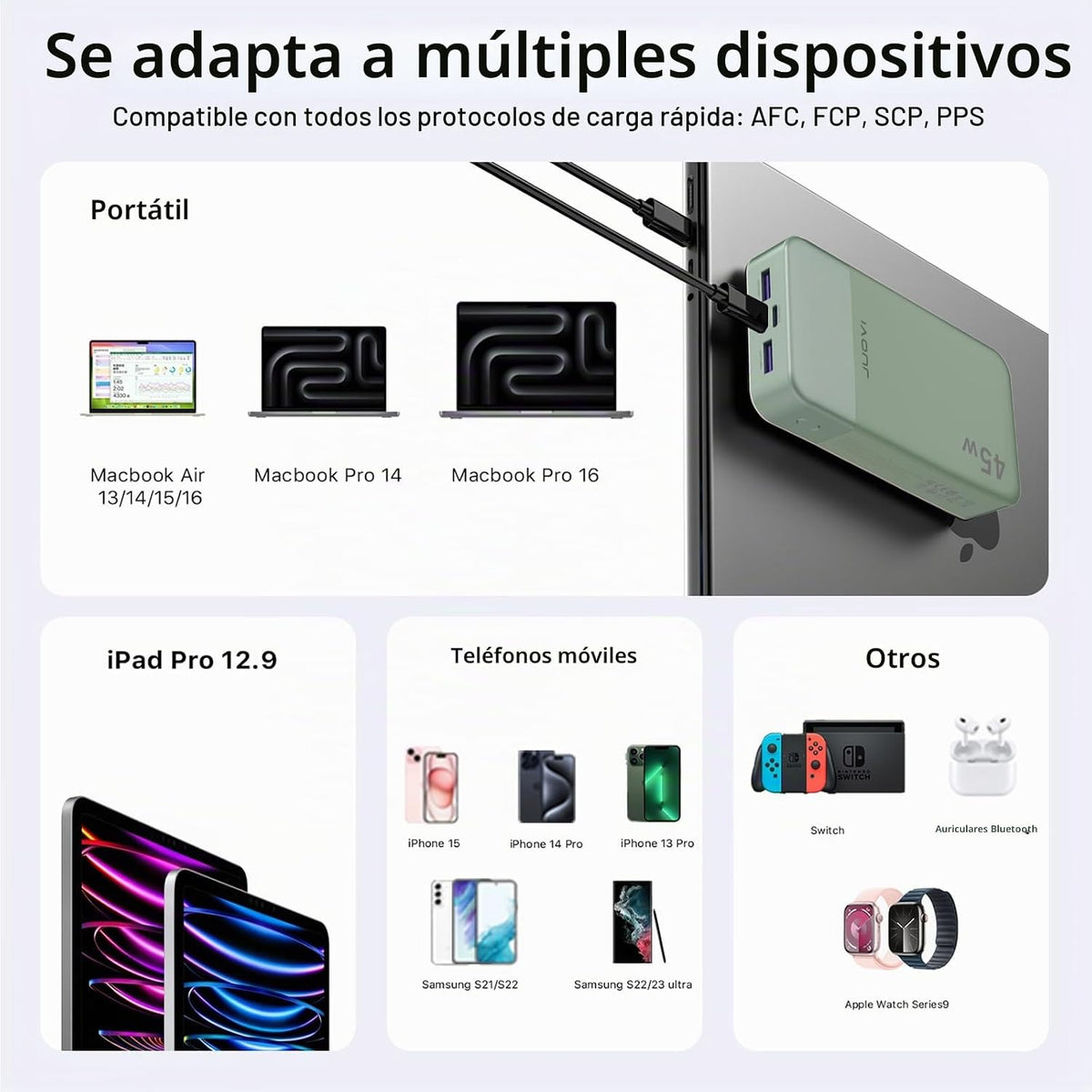 Cargador portátil JUOVI 45W 20000mAh banco de energía de carga en a...