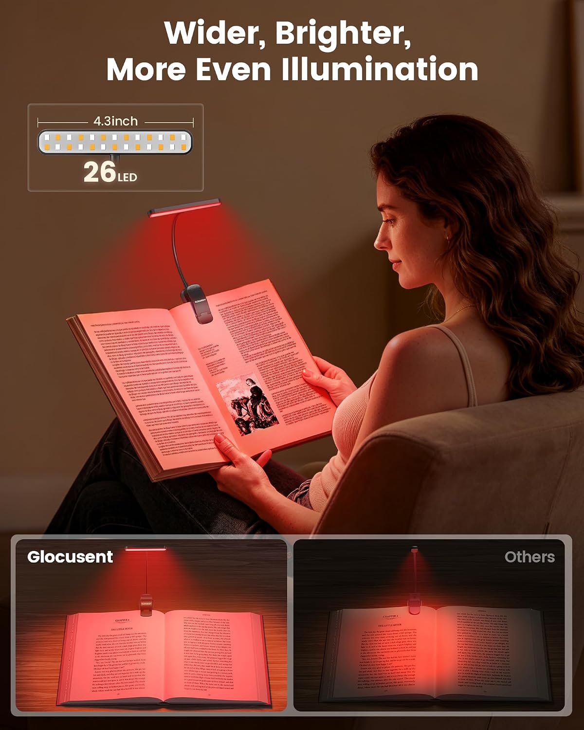 Glocusent Luz de libro recargable USB con 3 modos de luz roja