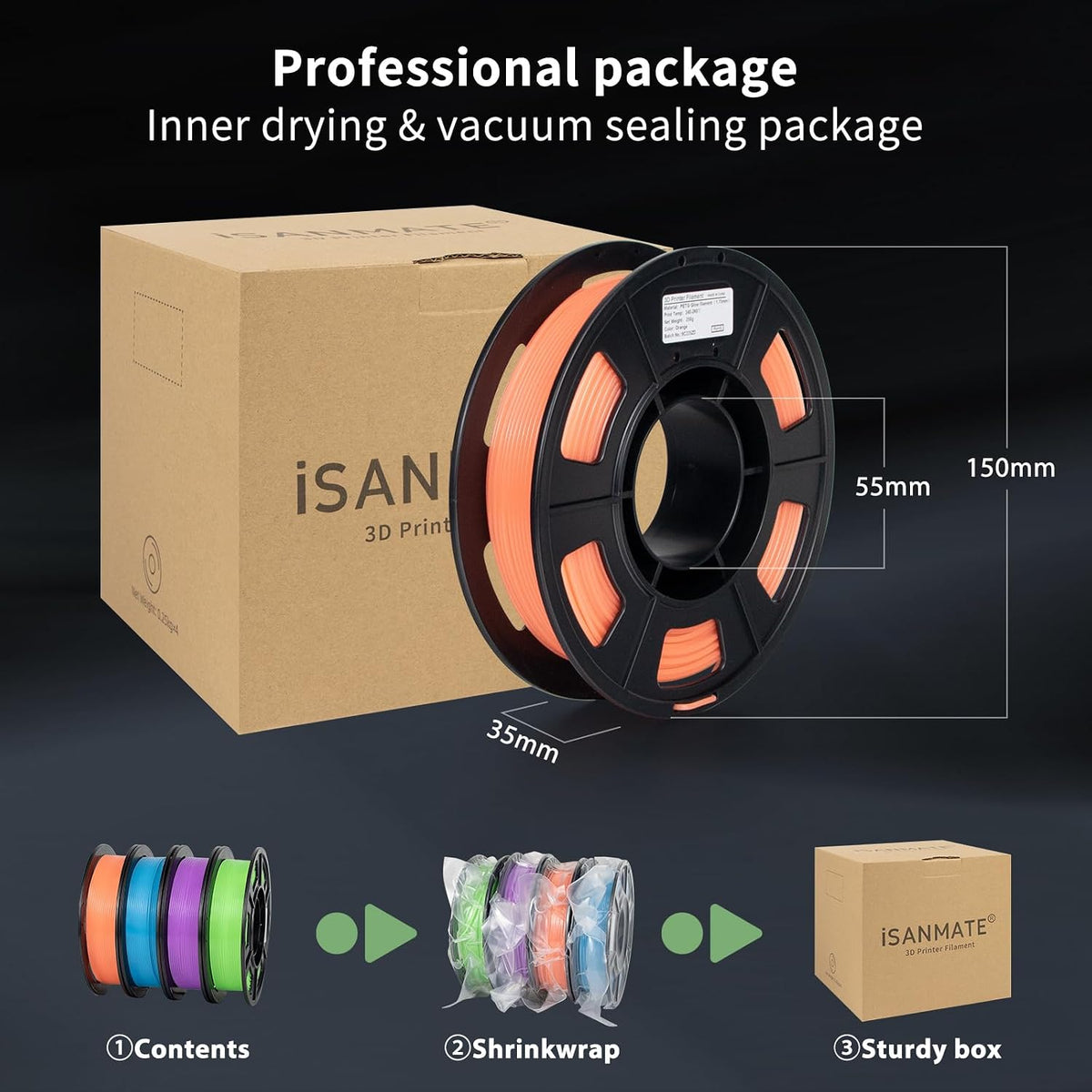 iSANMATE Paquete de filamento PETG para impresora 3D, filamento PET...