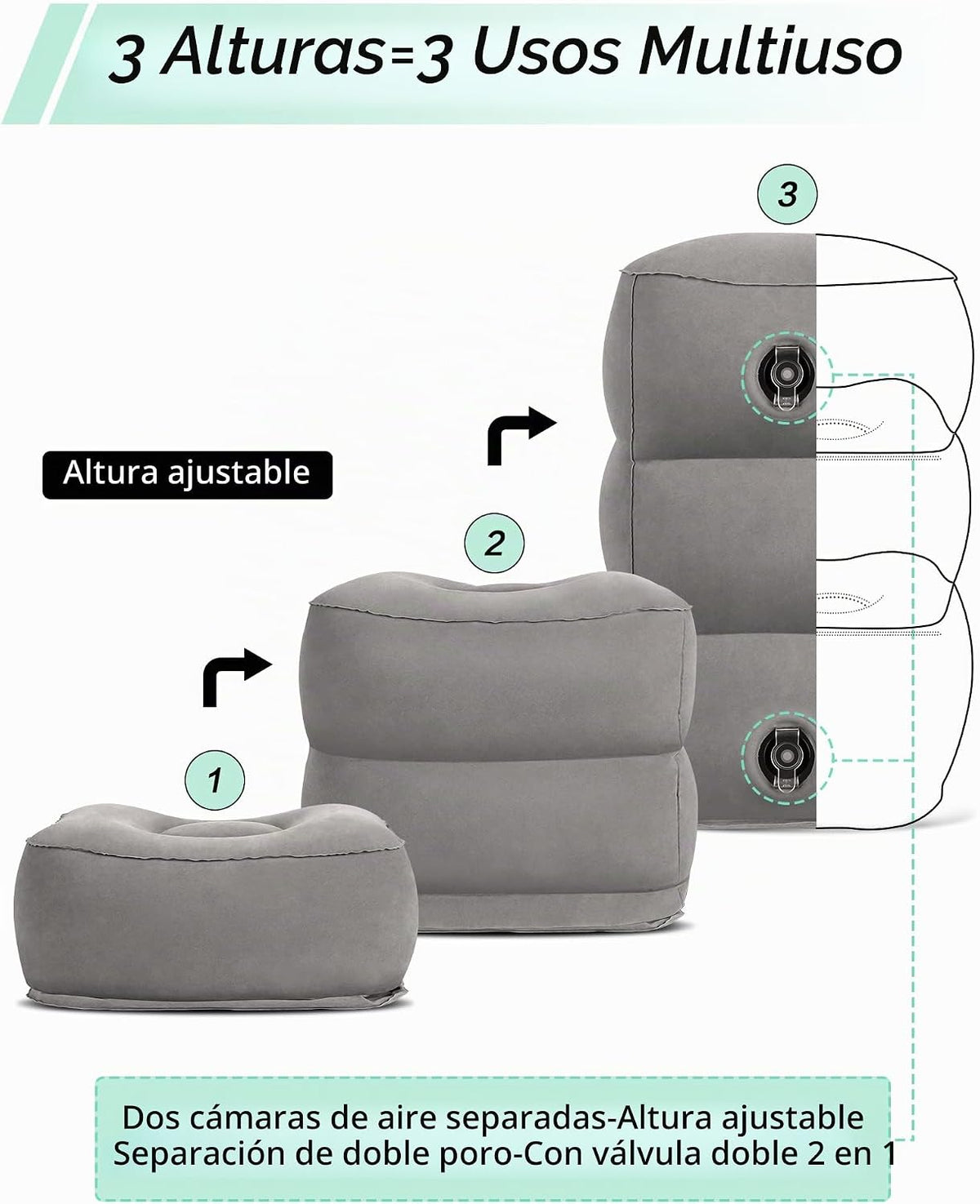 JefDiee Almohada inflable para reposapiés, cama de avión para niños...