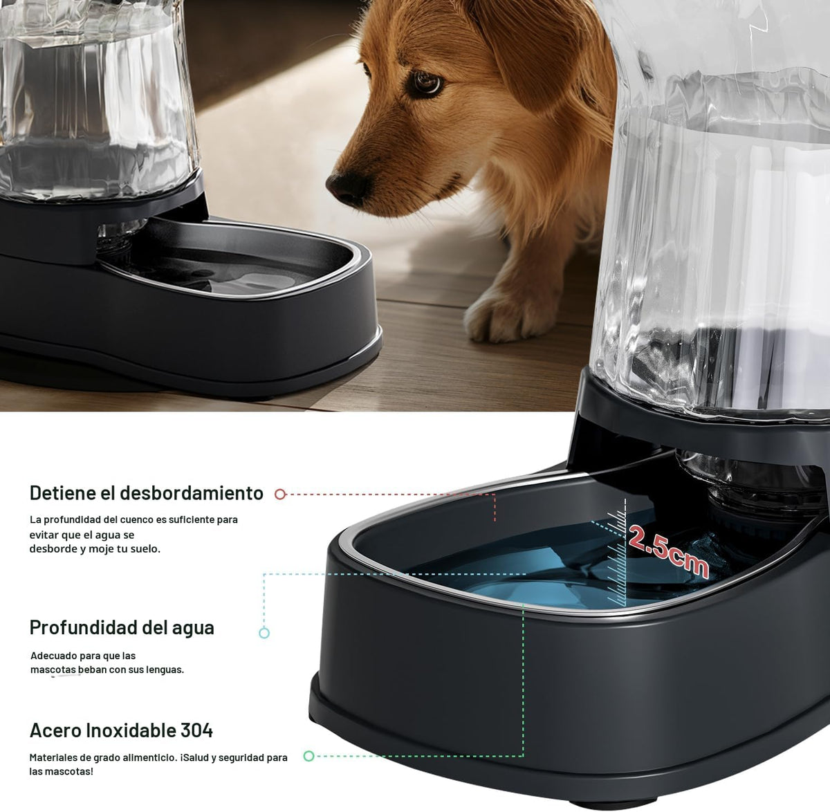 Gardner Pet - Dispensador automático de agua para perros, comedero...
