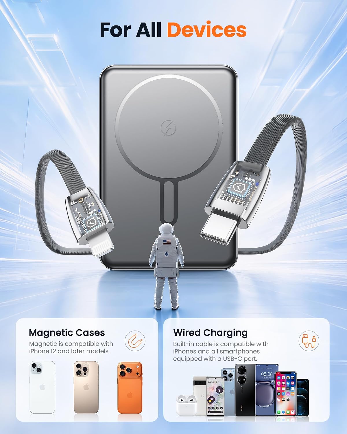 RONEGN para el cargador portátil Magsafe, 10000mAh banco magnético...
