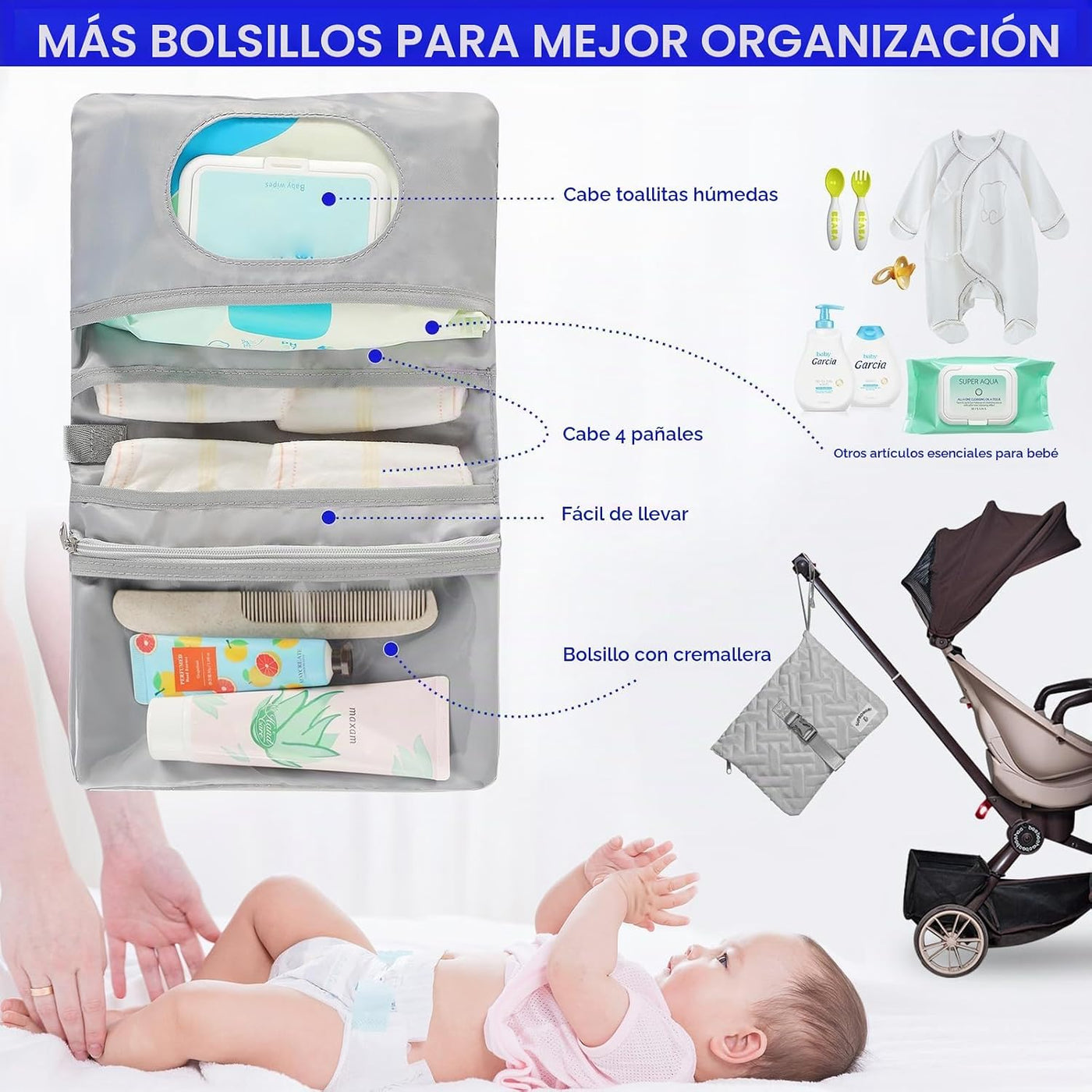 SUPROMOMI Bolsa de pañales: bolso de mamá, bolsa de bebé para niño...