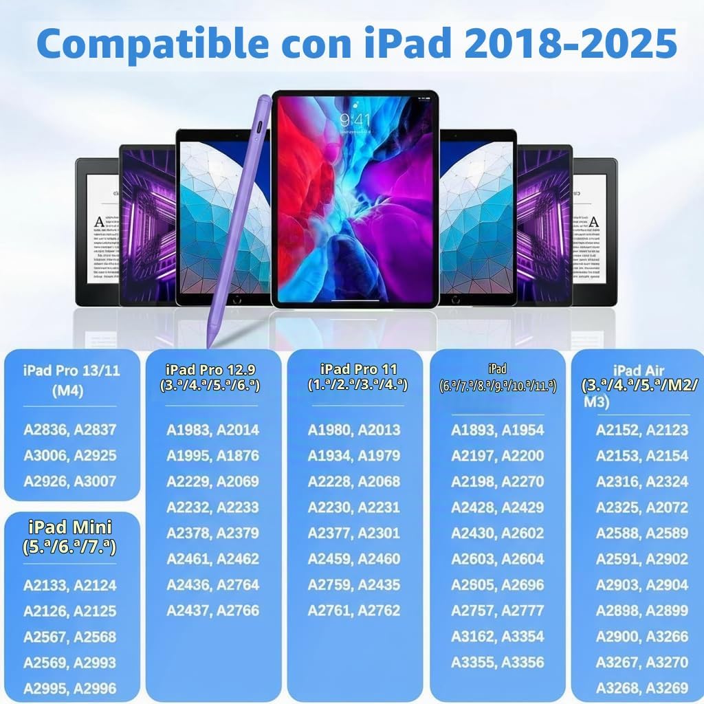 Lápiz capacitivo para iPad 11ª\/10ª 2018-2025, paquete de 2 bolígra...