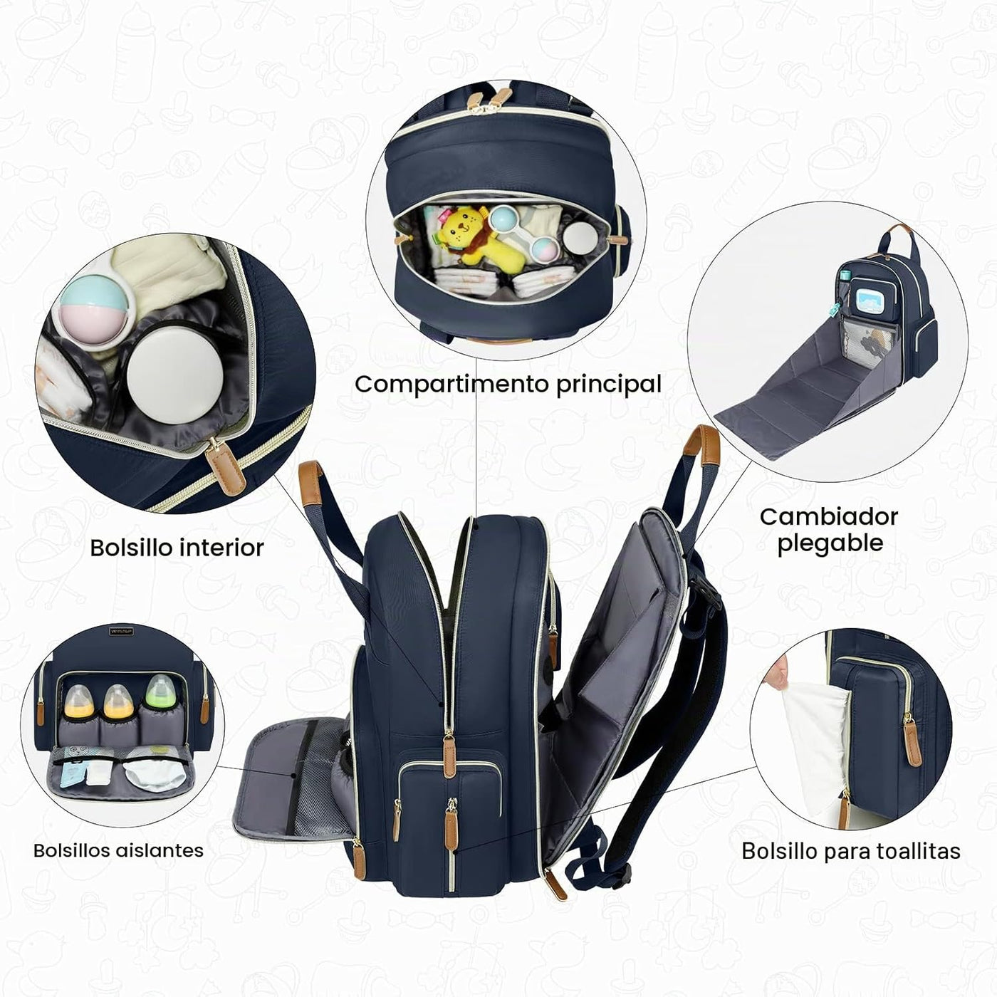 WITSTEP Mochila para pañales con cambiador, organizador de bolsas d...