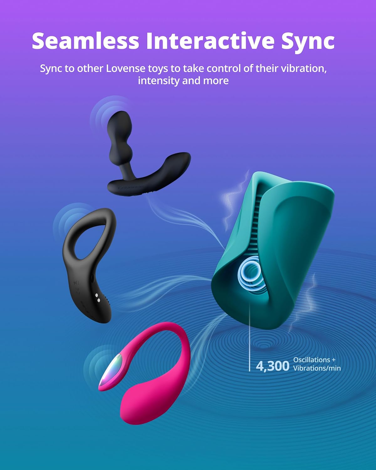 LOVENSE Gush 2 Motion Masturbador masculino y vibrador de pene + hu...
