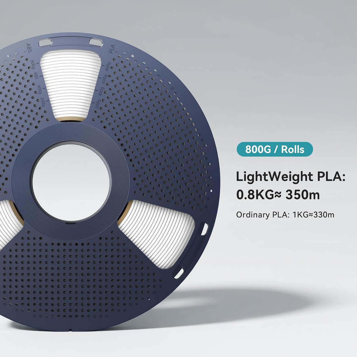 SUNLU Filamento PLA ligero de 0.07 in, blanco | 1.8 lbs, LW-PLA 1,1...