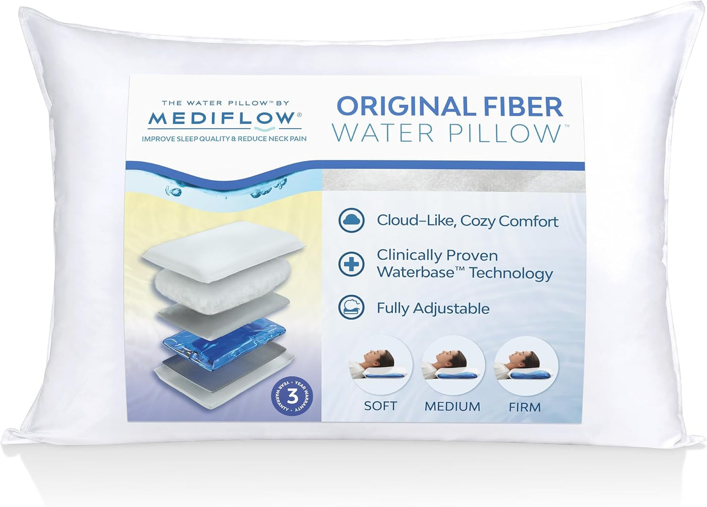 Mediflow Fiber: la primera y original almohada de agua, clínicament...