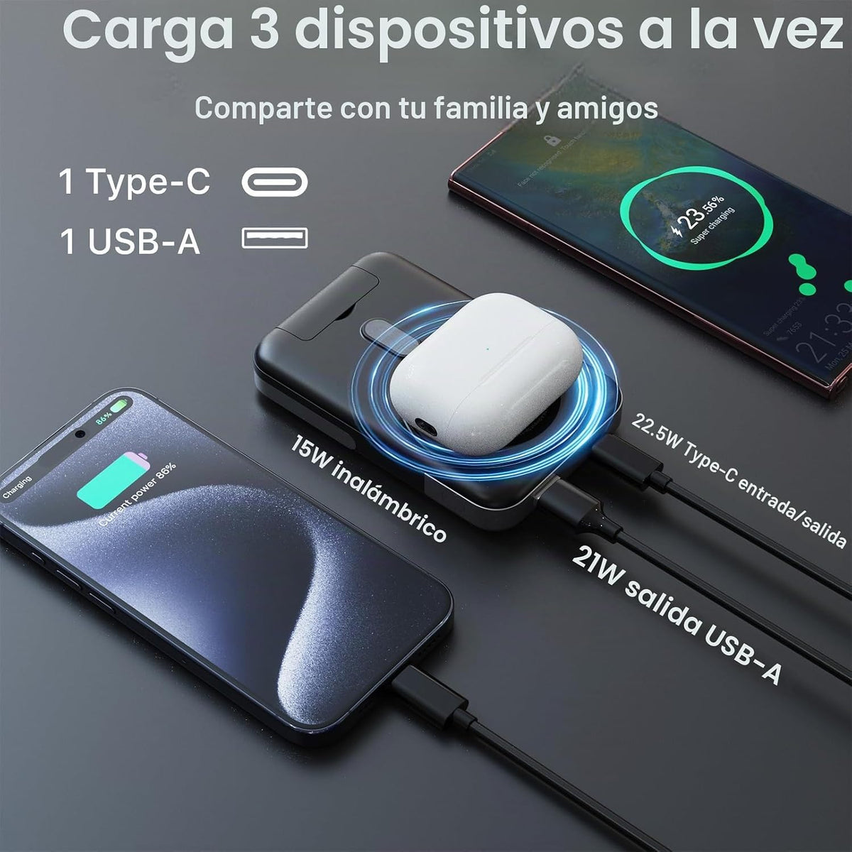 NOBIS Cargador portátil, banco de energía de 45 W 20000 mAh y 22.5...