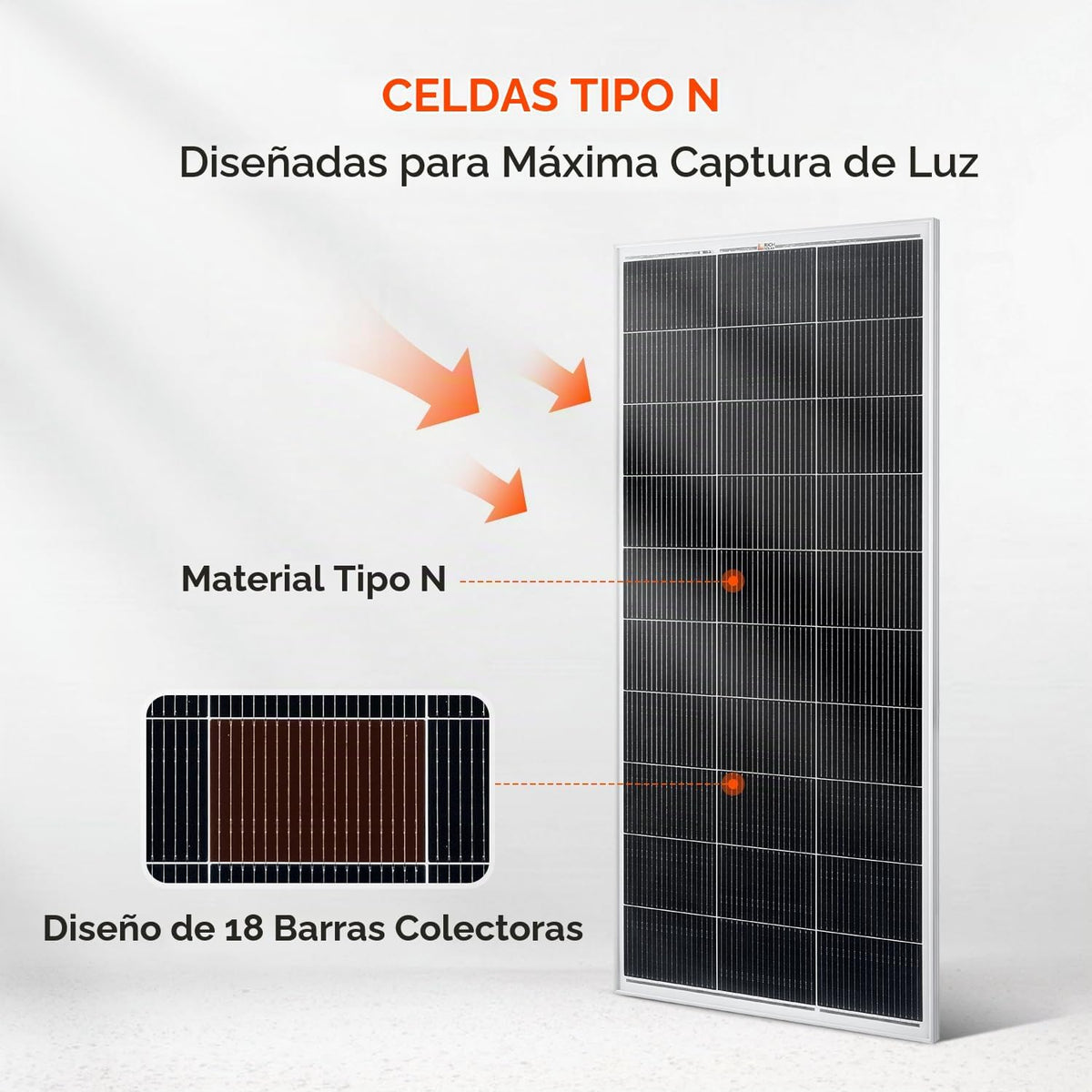 RICH SOLAR Panel solar de 200 vatios, 12V tipo N 18BB, 25% de alta...