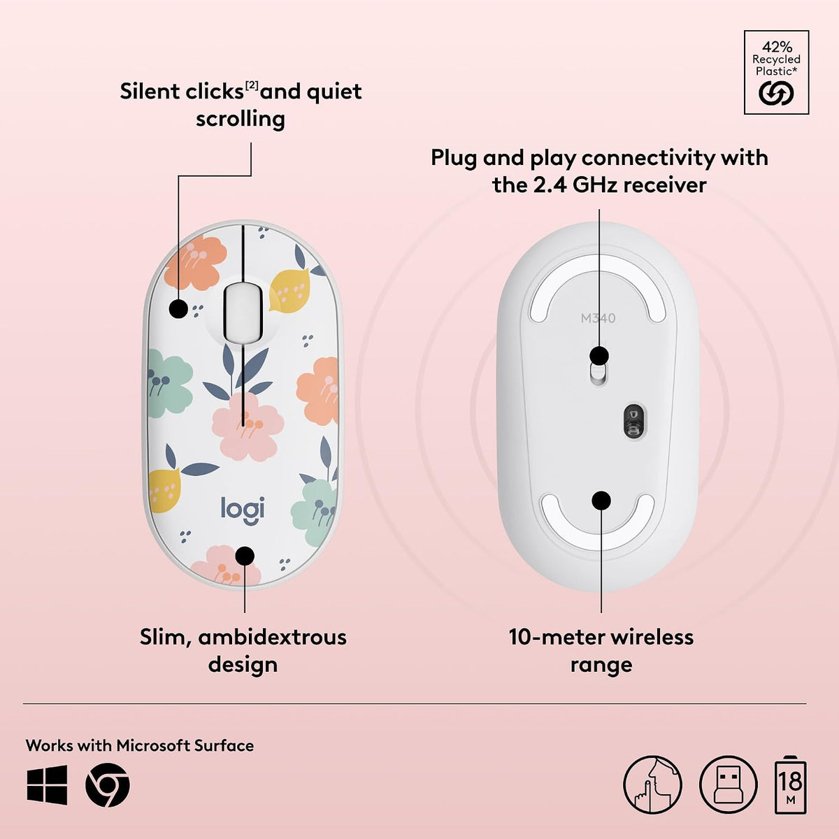 Logitech Ratón inalámbrico silencioso ambidiestro compacto M340 - R...