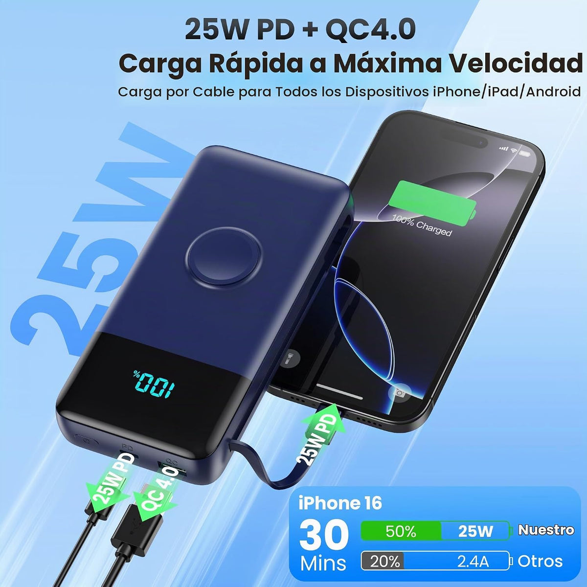 Cargador portátil de 40800 mAh con cables integrados, batería portá...