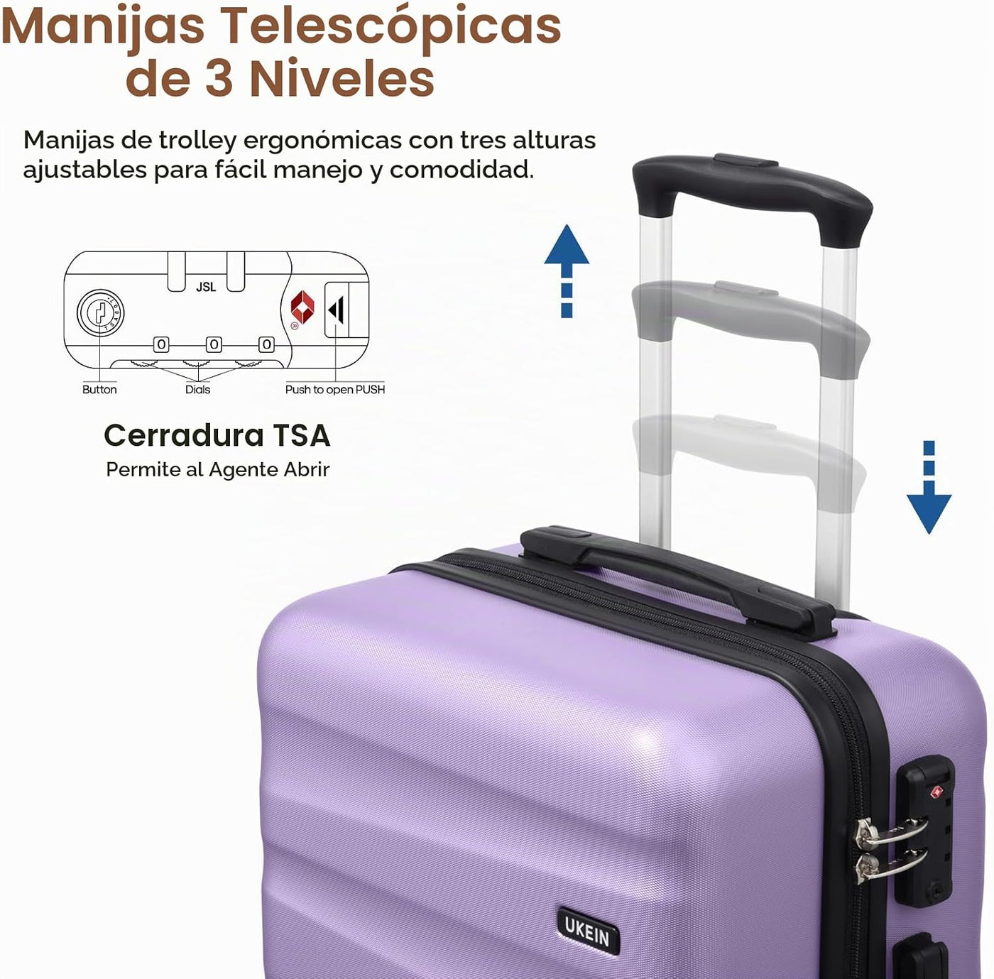 UKEIN Juego de equipaje con mochila, equipaje de mano de policarbon...