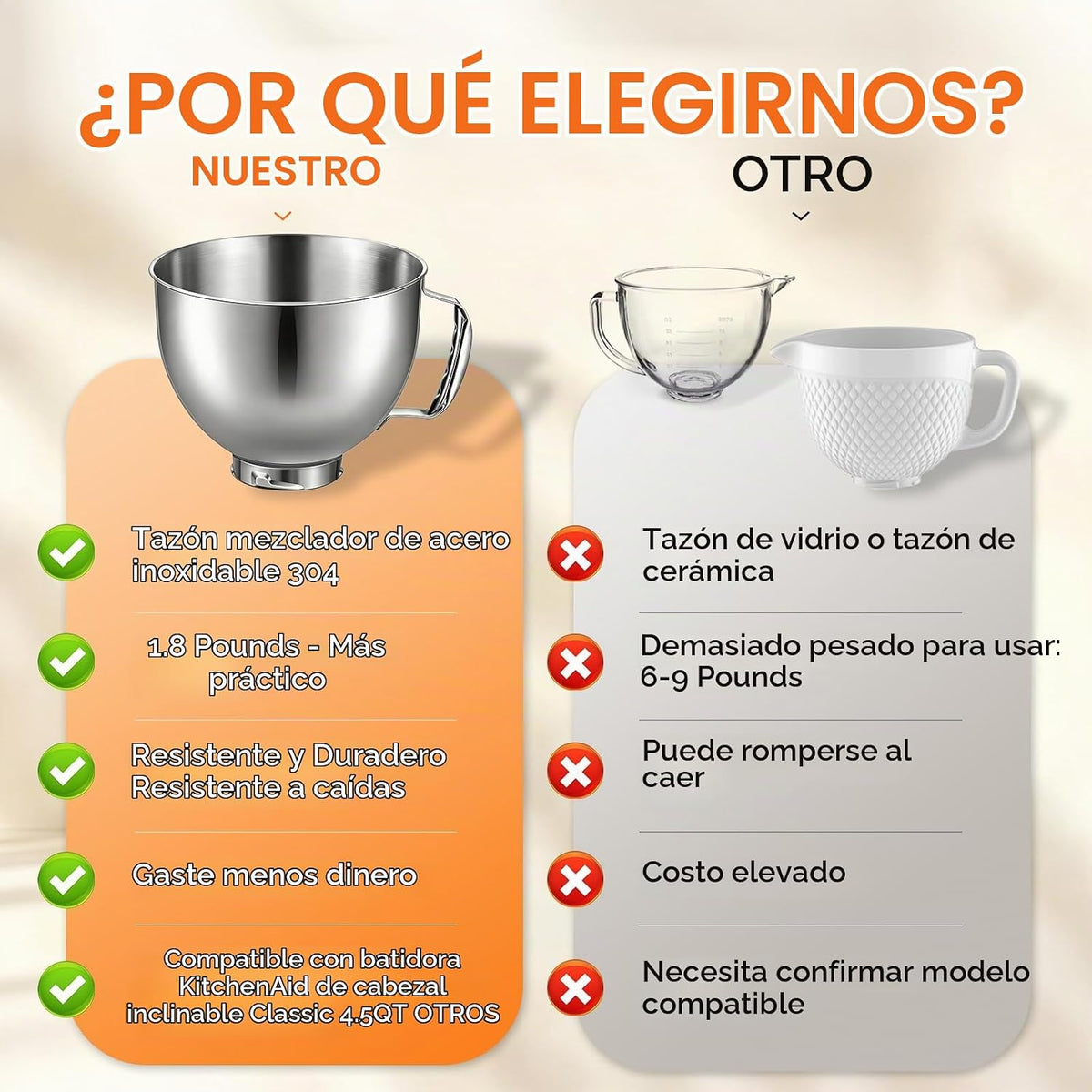 FOKIEE Cuenco de acero inoxidable 5QT para mezclador de soporte de...