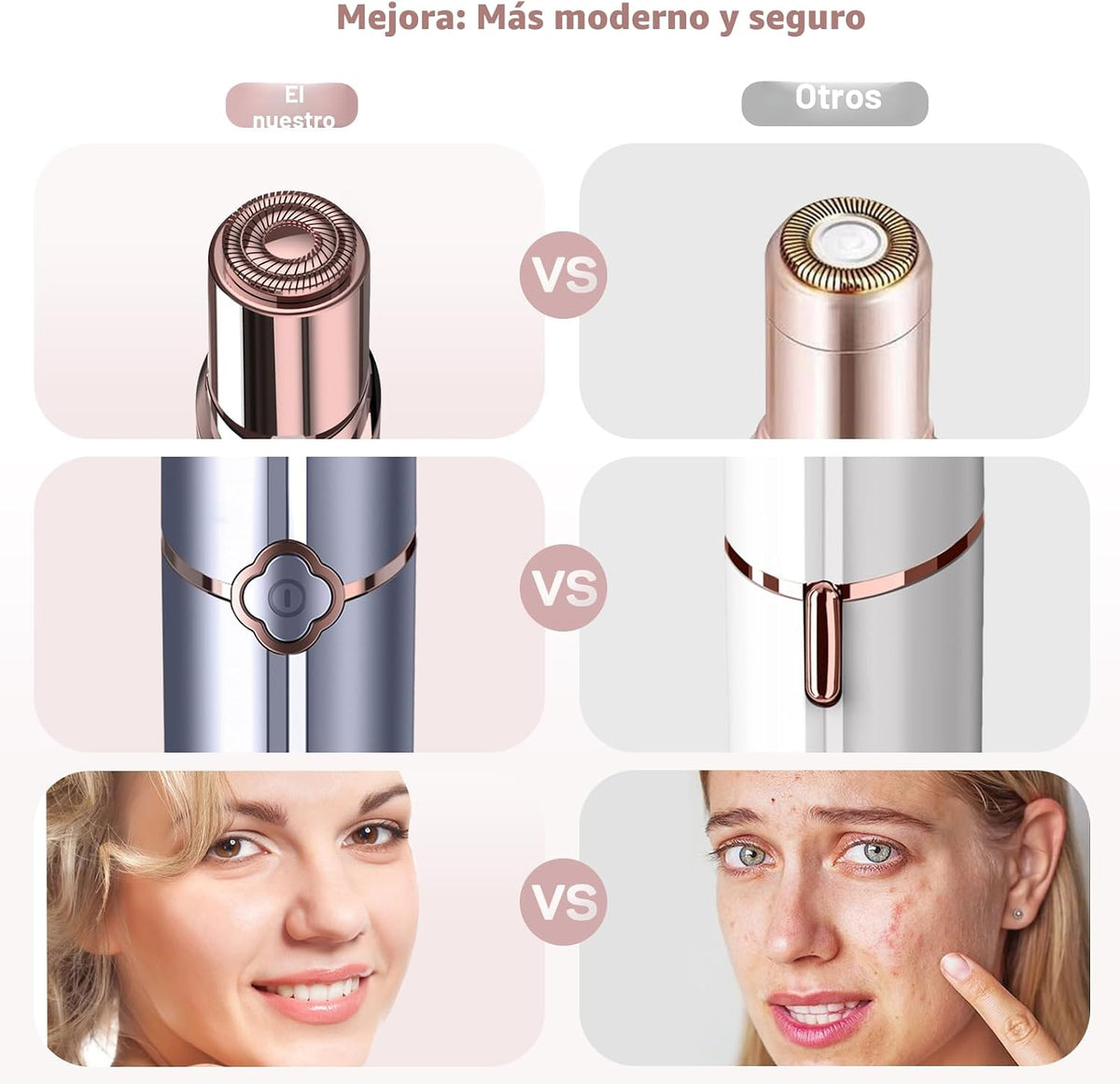 gurelax depilación facial para mujer, afeitadora facial sin dolor c...