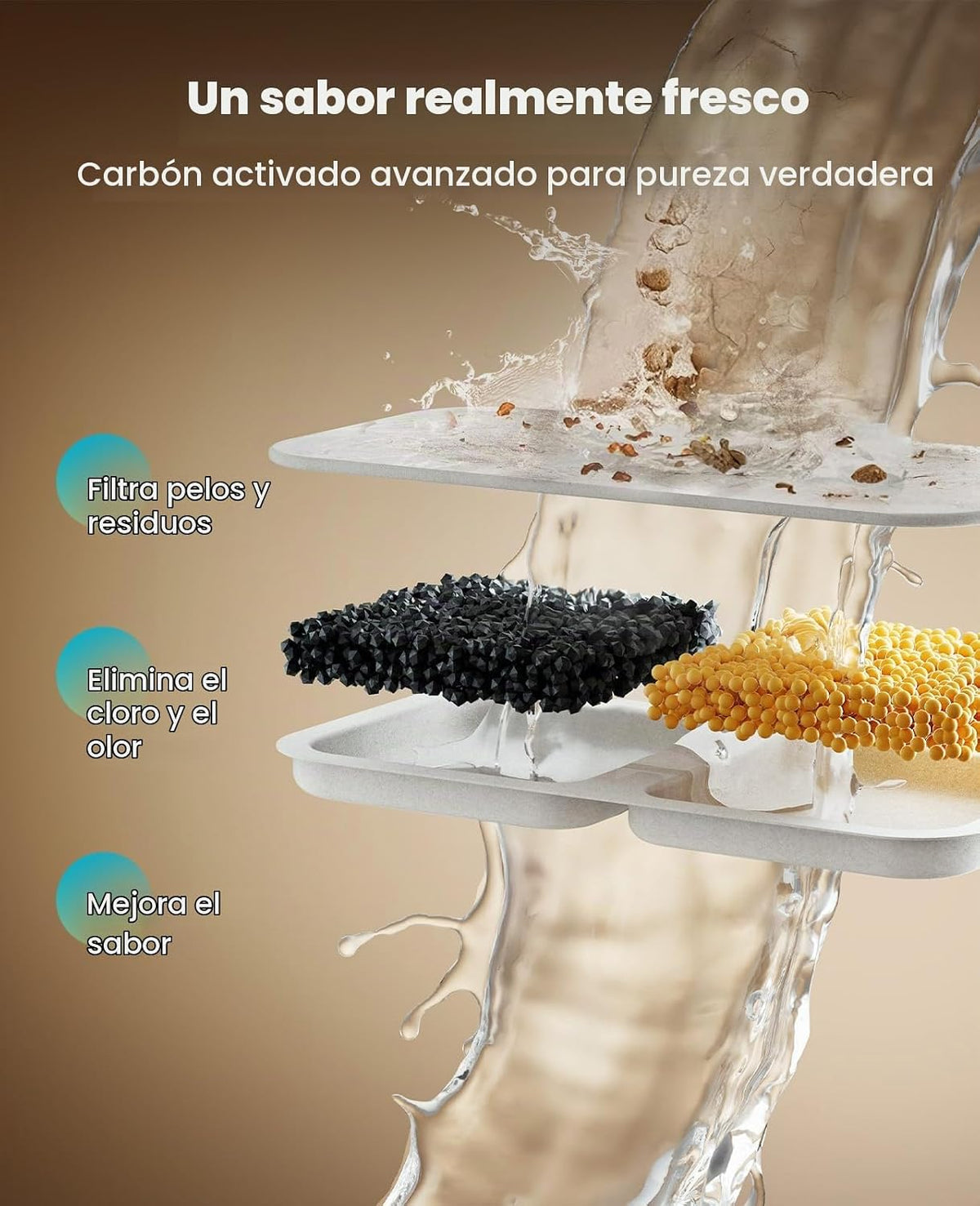 Fuente de agua para perros Oneisall PWF002 con 1 filtro | Acero ino...