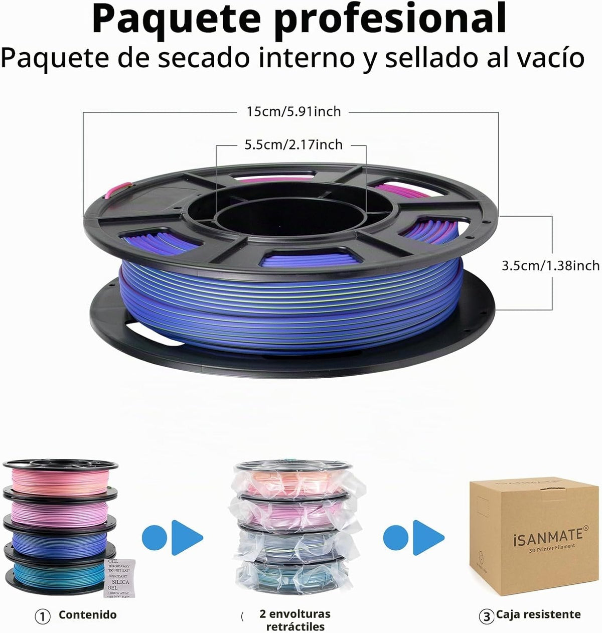 iSANMATE Paquete de filamento mate tricolor, paquete de filamento a...