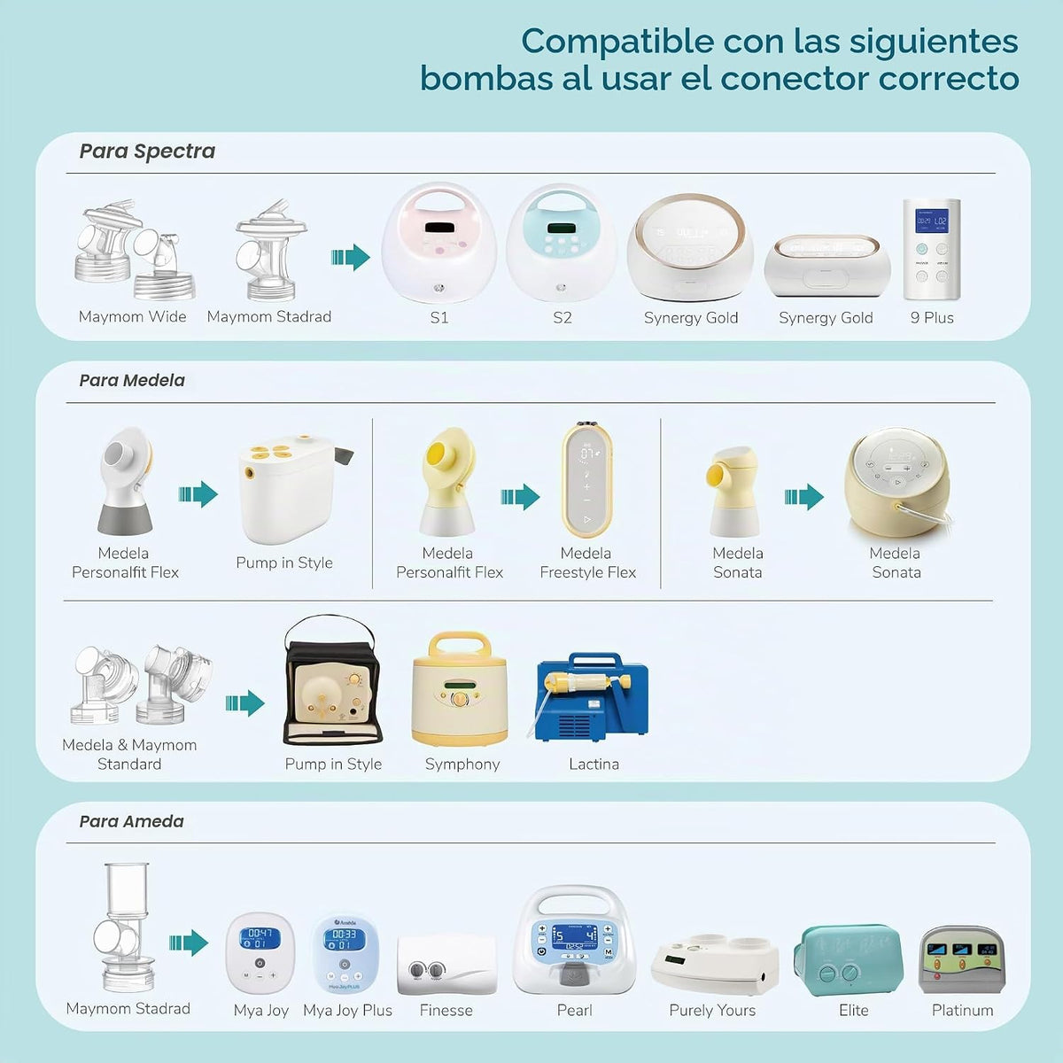 Maymom MyFit Shields de 0.51 pulgadas, serie Saucer; compatible con...