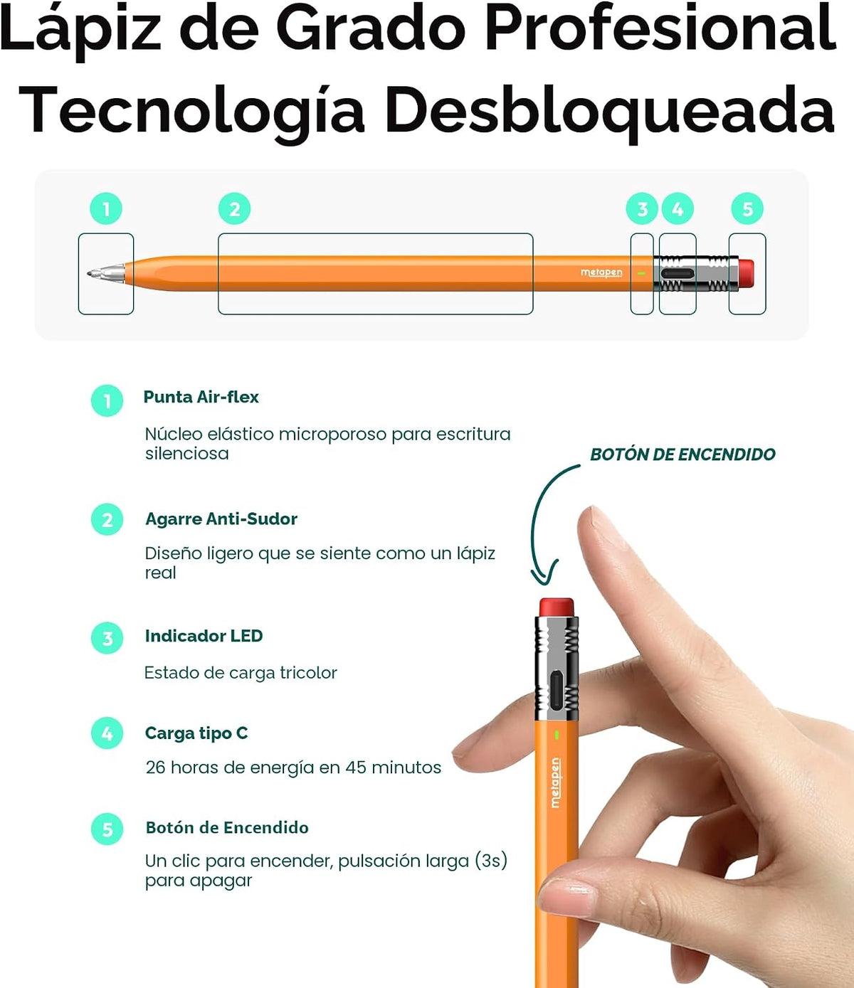 Metapen Lápiz Air8 Pro X para iPad 2018-2026, ultra silencioso, 2 v...