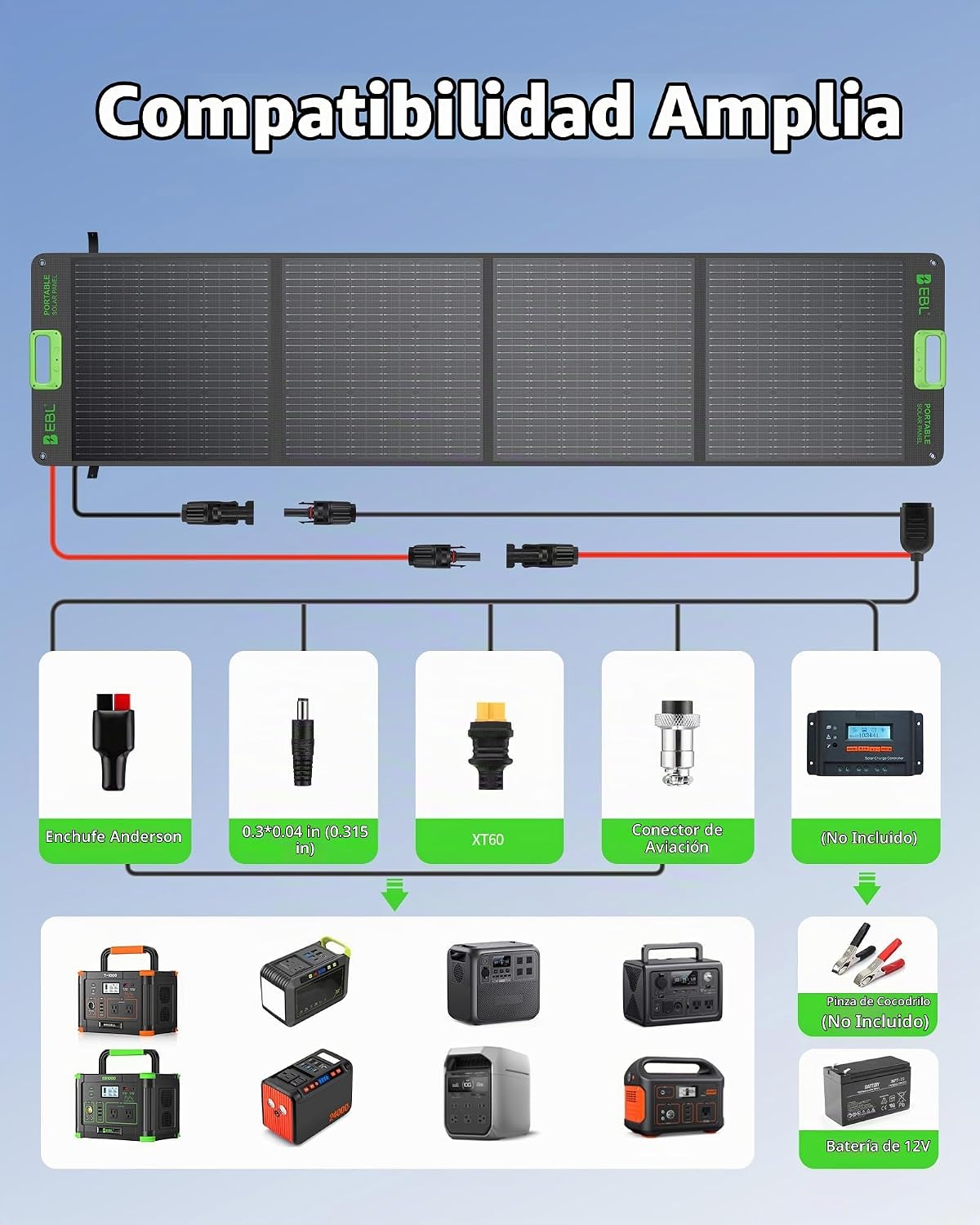 El panel solar portátil de EBL 200W para la central eléctrica, pren...